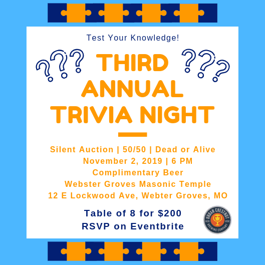 3rd Annual Bilingual International Trivia Night – November 2, 2019